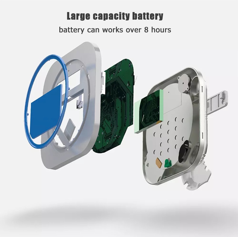 Wireless GSM APP Control Alarm System