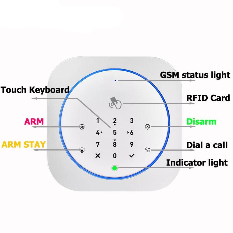 Wireless GSM APP Control Alarm System